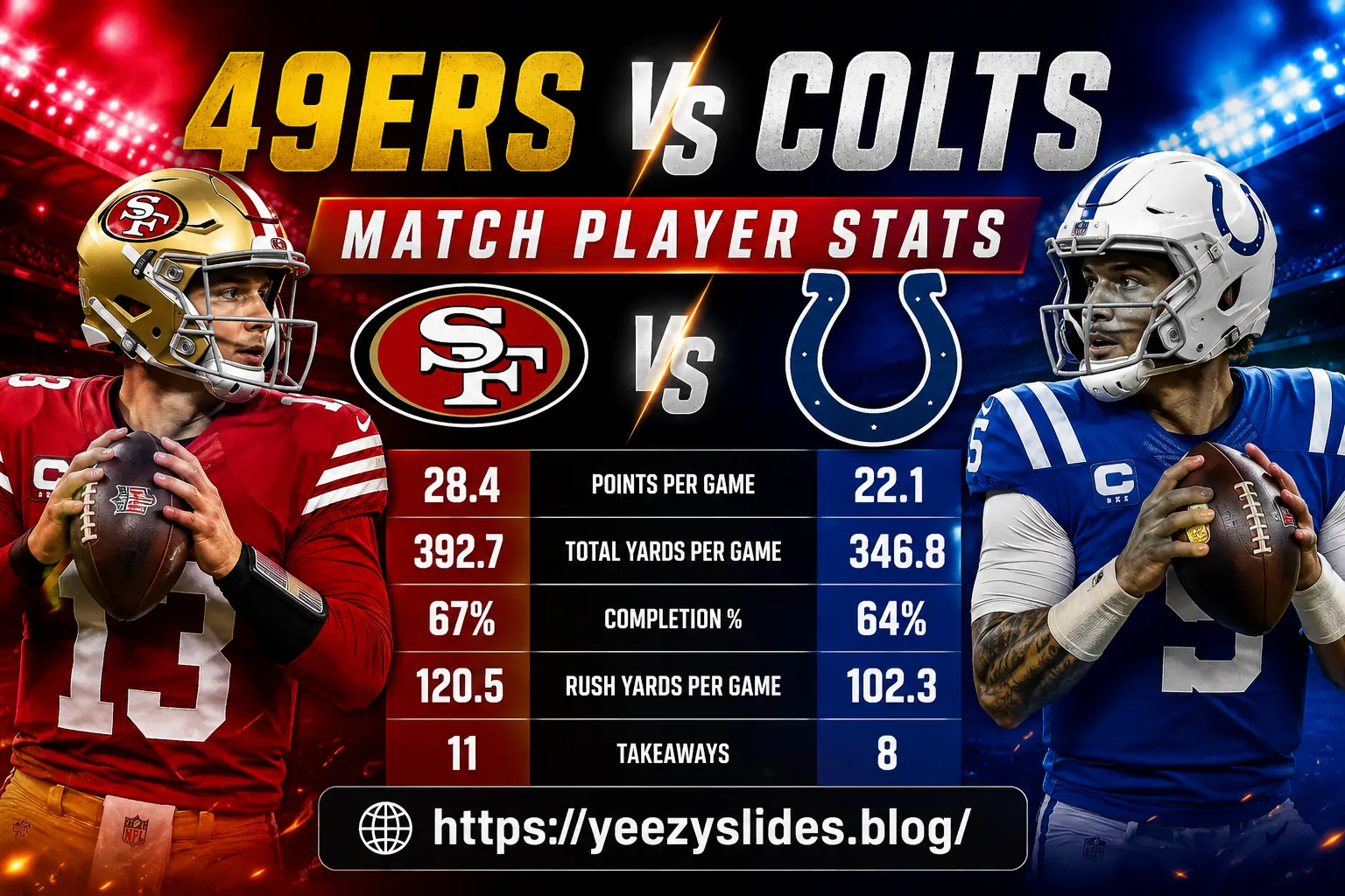 49ers vs Colts Match Player Stats