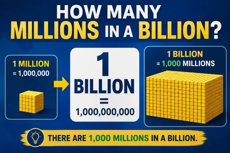 how many millions in a billion